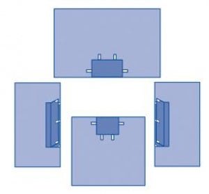 Medline CVMax pocketed CV top drape with bilateral fluid-collection pouches (Medline DYNJP4220)